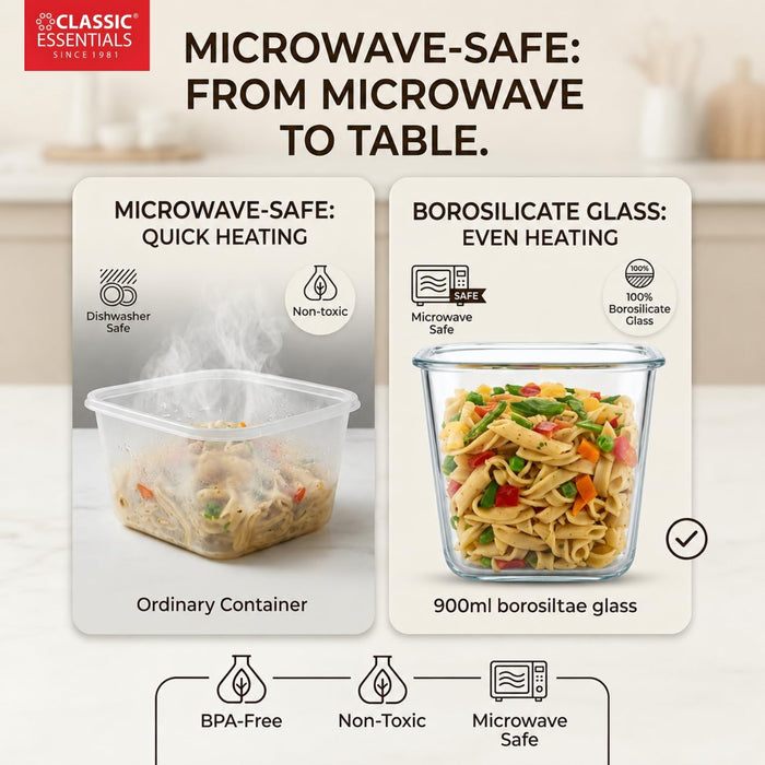 CLASSIC ESSENTIALS Borosilicate Glass Lunch Box 900ml | Microwave Safe Glass Food Container | Leakproof Airtight Lid | BPA-Free | Freezer, Oven Safe & Ideal for Office, School & Home